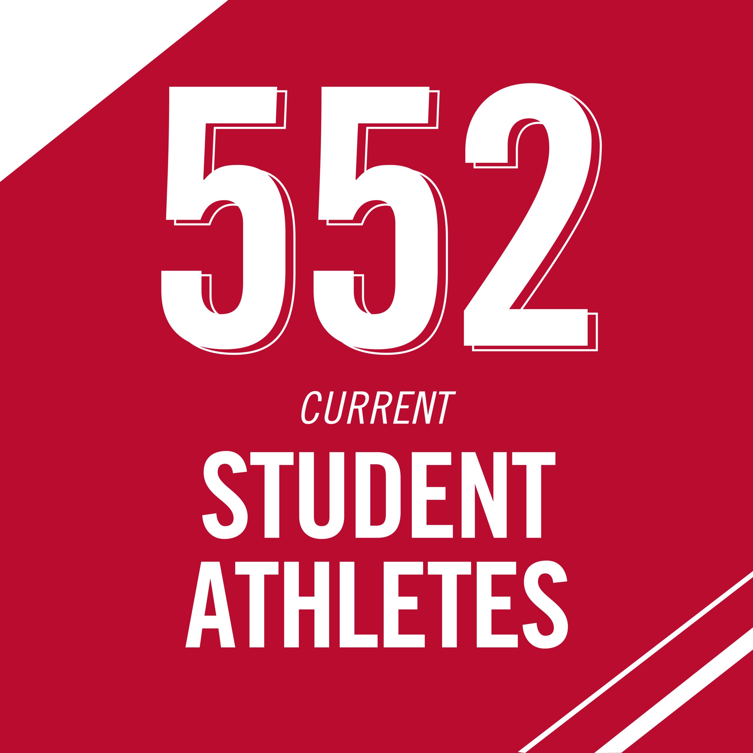 Graphic: 552 current student athletes
